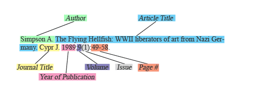 Mla format citations in text