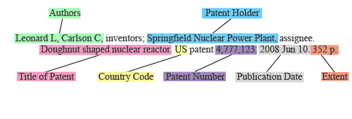 breakdown of a patent citation in CSE format